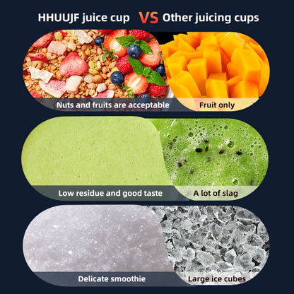 Portable Fruit Juicer Blender